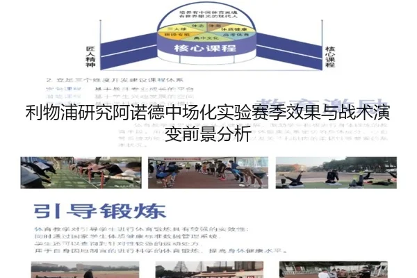 利物浦研究阿诺德中场化实验赛季效果与战术演变前景分析 | leyu